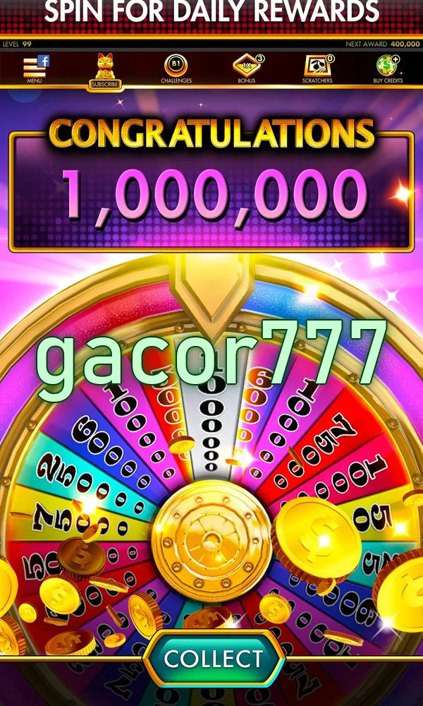 gacor777 Masuk